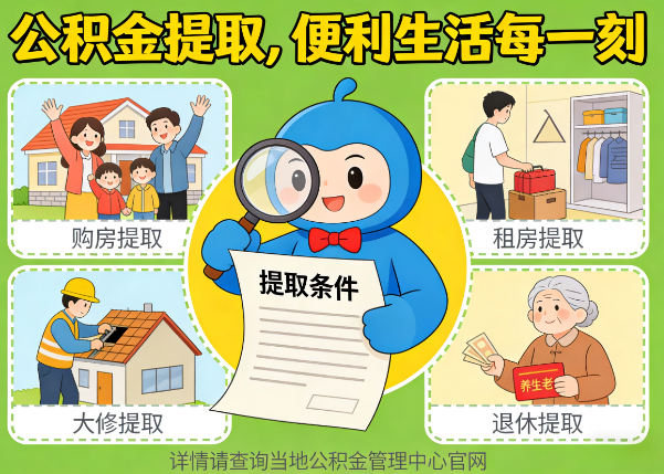 宁德能抵物业费、大病支出、装电梯！公积金还能这么用